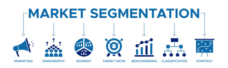 Market segmentation banner web icon vector illustration concept with icon of marketing, demography, segment, target niche, benchmarking, classification, strategy