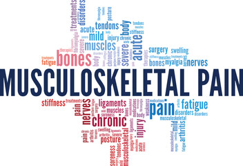 Musculoskeletal Pain word cloud conceptual design isolated on white background.