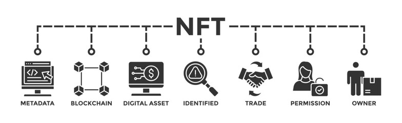 Nft banner web icon vector illustration concept with icon of metadata, blockchain, digital asset, identified, trade
