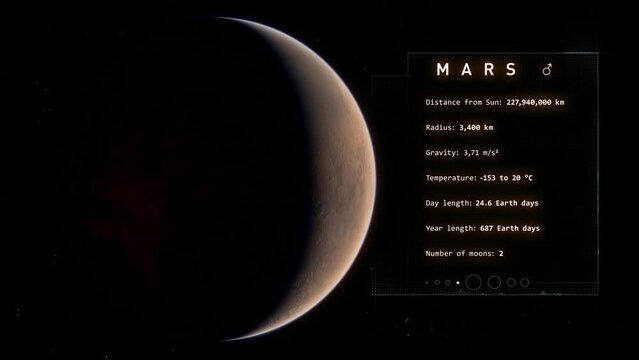 Mars Factsheet - Animation based on NASA Footage