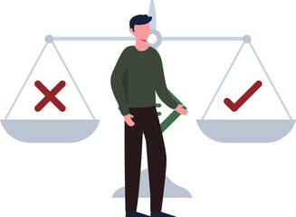 Yes or no is on the scale.