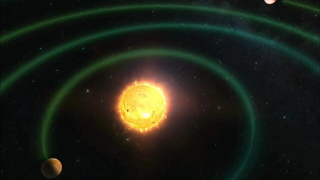 Solar system and planetary orbits