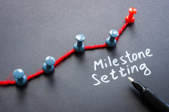 Red thread, pins as symbols of plan stages and inscription milestone settings.