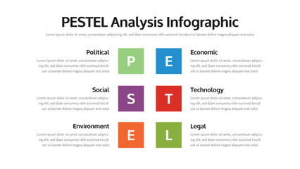 Pestel infographic presentation layout fully editable.