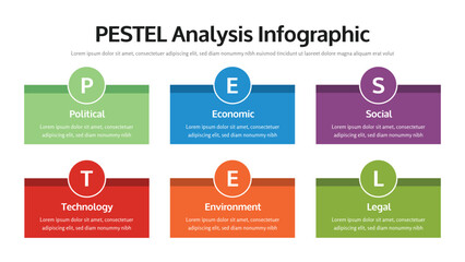 Pestel infographic presentation layout fully editable.