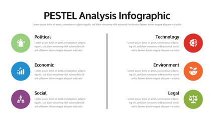 Pestel infographic presentation layout fully editable.