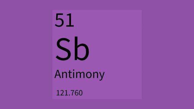 Periodic Table: Journey Through Elements and Science