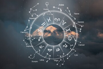 Concept of astrology with horoscope zodiac sign wheel