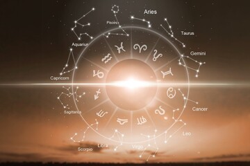 Concept of astrology horoscope inside a big zodiac wheel