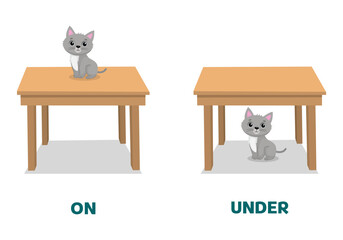 Opposite antonym words on and under illustration of cat sitting on and under the table