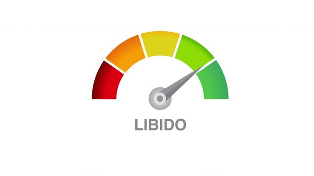 High libido sexual drive meter level dial scale motion graphics white background
