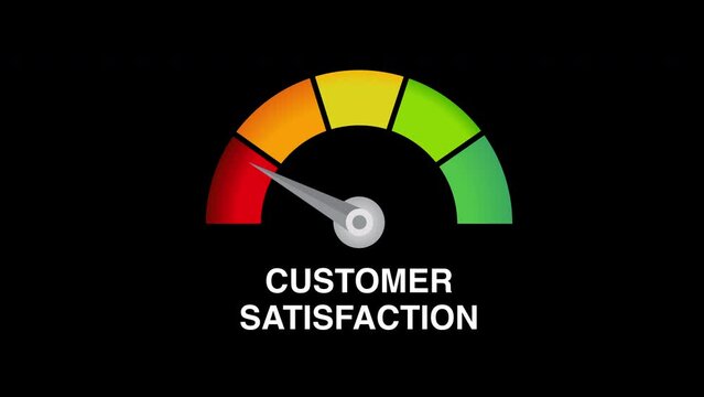 Bad customer satisfaction meter level dial motion graphics black background