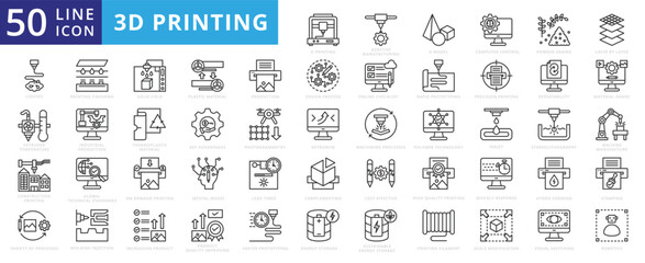 3D Printing icon set with additive manufacturing, d model, computer control, powder grains, liquids and layer by layer.