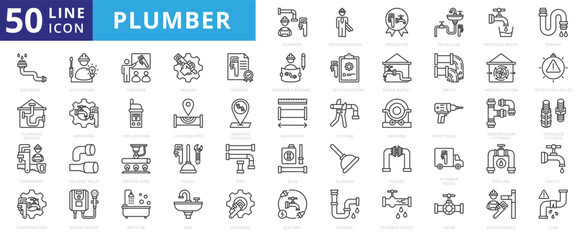 Plumber icon set with a tradesperson, specializes, in installing, portable water, sewage, drainage, and plumbing systems.