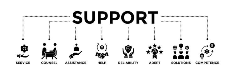 Support banner icons set. Vector graphic glyph style with icon of service, counsel, assistance, help, reliability, adept, solutions, and competence	