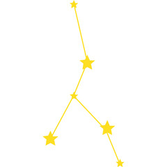 Astrological Sign Star