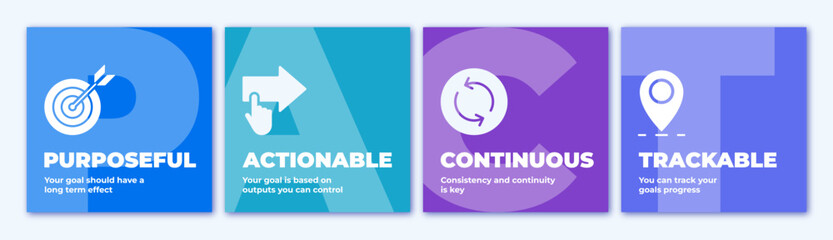 PACT Goal design icon banner set. Containing purposeful, actionable, continuous, trackable icon.