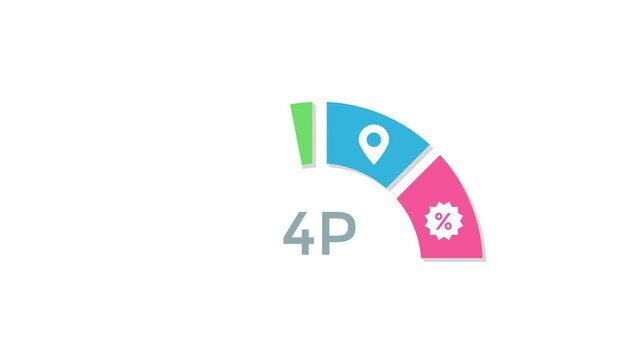 4Ps Model of marketing mix infographic presentation template with icons has 4 steps such as Product, Place, Price and Promotion. Concept for offer the right product in the right place.