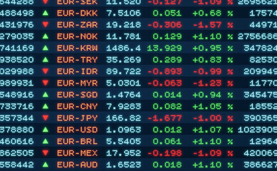 Stock Market board with currency exchange rates. Price information, US dollar, Euro, Britsh pound, Japanese yen and other currencie exchange rates on the screen.