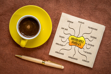 abundance mentality, law of attraction and positive mindset, mind map sketch on a napkin