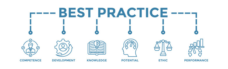 Best practice banner web icon vector illustration concept with icon of competence, development, knowledge, potential, ethic and performance