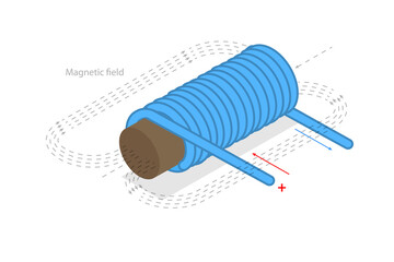 3D Isometric Flat  Illustration of Magnetic Field, Faradays Law of Induction