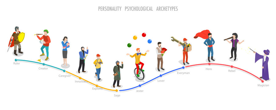 3D Isometric Flat  Illustration of Personality Psychological Archetypes, Collective Unconscious