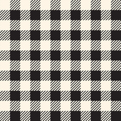 Buffalo Plaid Seamless Pattern Classic buffalo styles plaid design