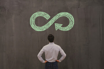 circular economy, business man looking at chalk drawing sign of circular economy on blackboard