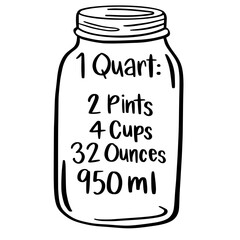 Kitchen Svg, Bathroom svg , Kitchen Svg Bundle, Kitchen Monogram Svg, Baking Svg, Cooking Svg, Potholder Svg, Kitchen Quotes Svg,