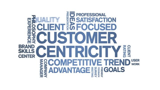 Customer Centricity animated word cloud;text design animation tag kinetic typography seamless loop.