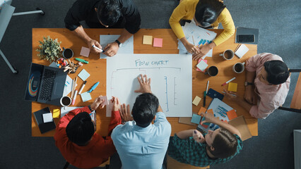 Top view of smart business man put scrum board on table at meeting room while marketing team...