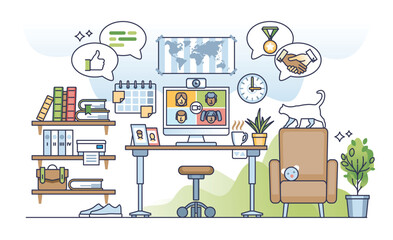 Remote work culture and home office as job workspace outline diagram. Online meeting with colleagues, customer or team about agreements and distant contracts vector illustration. Contemporary work.