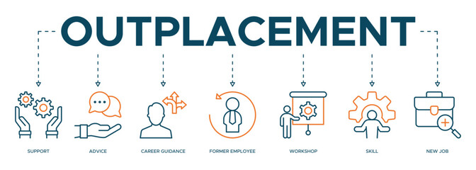 Outplacement banner web icon illustration concept with icon of support, advice, career guidance, former employer, workshop, skills, new job, training, and presentation