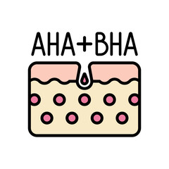 Skin care line icon. Cleansing, UVB, AHA, BHA, acid, exfoliating, moisturizing, rejuvenating, blackheads, pimples, sebum, pores, regimen, epilator, ultrasonic cleaning, cream, sun and cold protection