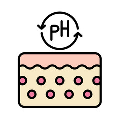 Skin care line icon. Cleansing, UVB, AHA, BHA, acid, exfoliating, moisturizing, rejuvenating, blackheads, pimples, sebum, pores, regimen, epilator, ultrasonic cleaning, cream, sun and cold protection