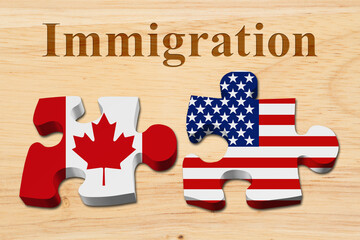 Immigrating from the Canada to USA