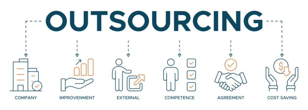 Outsourcing banner web icon illustration concept with icon of company, improvement, external, competence, agreement, cost-saving, and recruitment