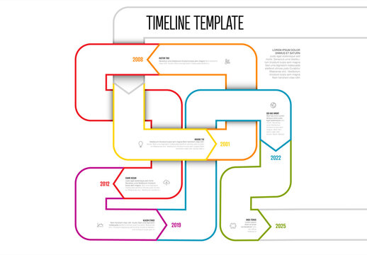 Thick timeline with color borders, arrows and big milestone descriptions