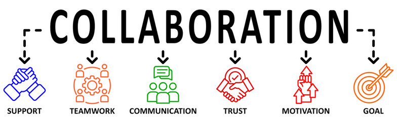 Collaboration banner web icon vector illustration concept with icon of teamwork, support, communication, trust, motivation,goal	