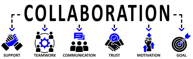 Collaboration banner web icon vector illustration concept with icon of teamwork, support, communication, trust, motivation,goal	