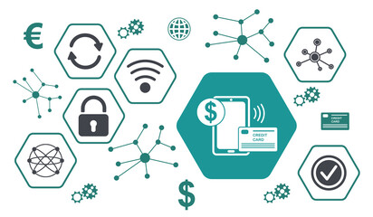 Concept of e-payment