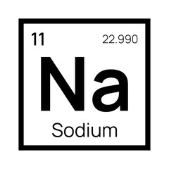 Sodium chemical element of the periodic table. Vector isolated symbol Na