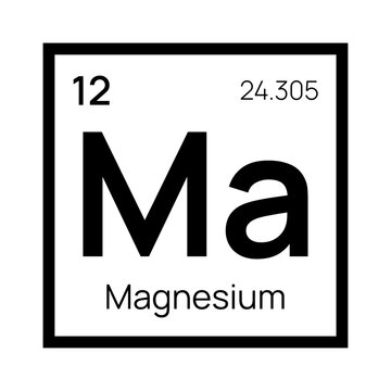 Magnesium chemical element of the periodic table. Vector isolated symbol Ma