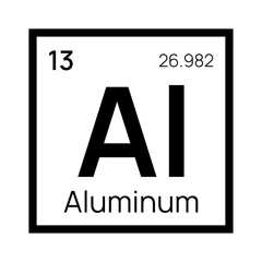 Aluminum chemical element of the periodic table. Vector isolated symbol Al