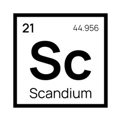 Scandium chemical element of the periodic table. Vector isolated symbol Sc