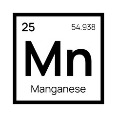 Manganese chemical element of the periodic table. Vector isolated symbol Mn