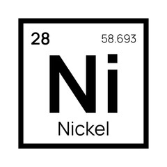 Nickel chemical element of the periodic table. Vector isolated symbol Ni
