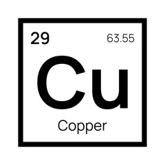 Copper chemical element of the periodic table. Vector isolated symbol Cu