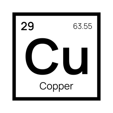 Copper chemical element of the periodic table. Vector isolated symbol Cu